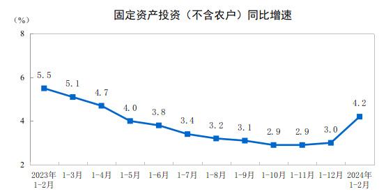 最新经济数据揭示变化力量，学习自信与成就感并存