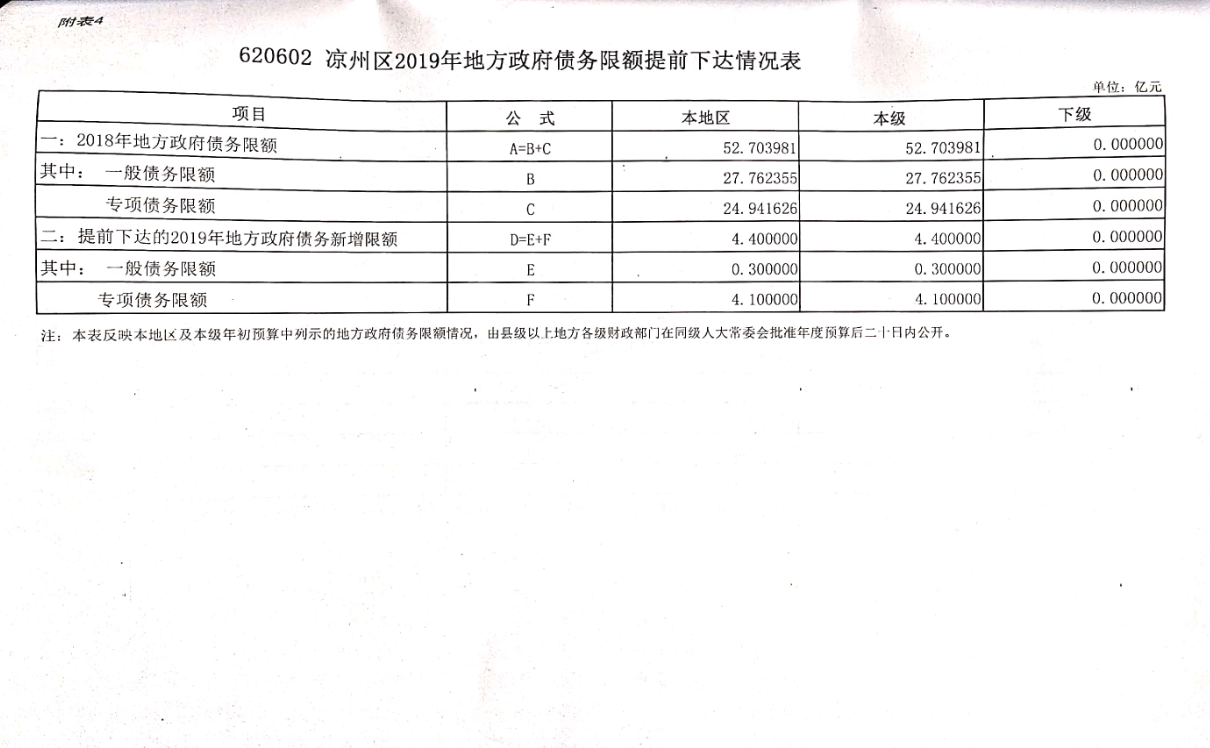 凉州区最新任免名单揭晓，小巷独特风味与地方治理新篇章