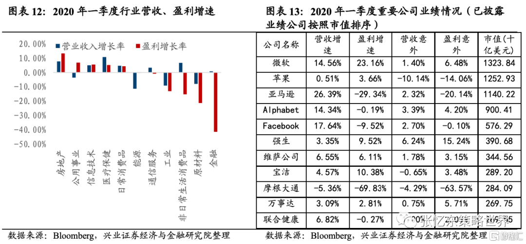美国股市最新动态下的自然美景探索之旅揭秘