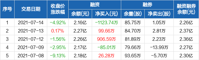 美凯龙股票股吧，小巷深处的独特投资故事揭秘