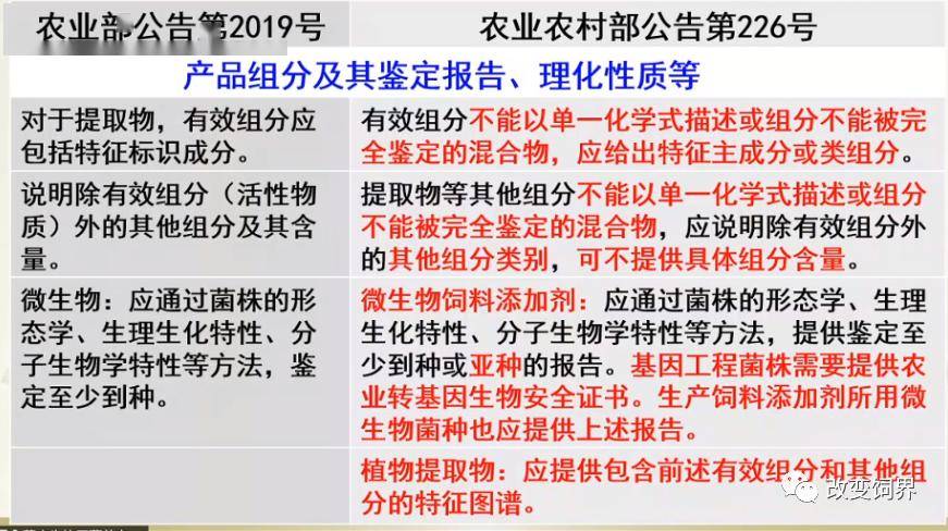 ＂111153金光佛一字解特＂的：实地观察解释定义_光辉版4.25