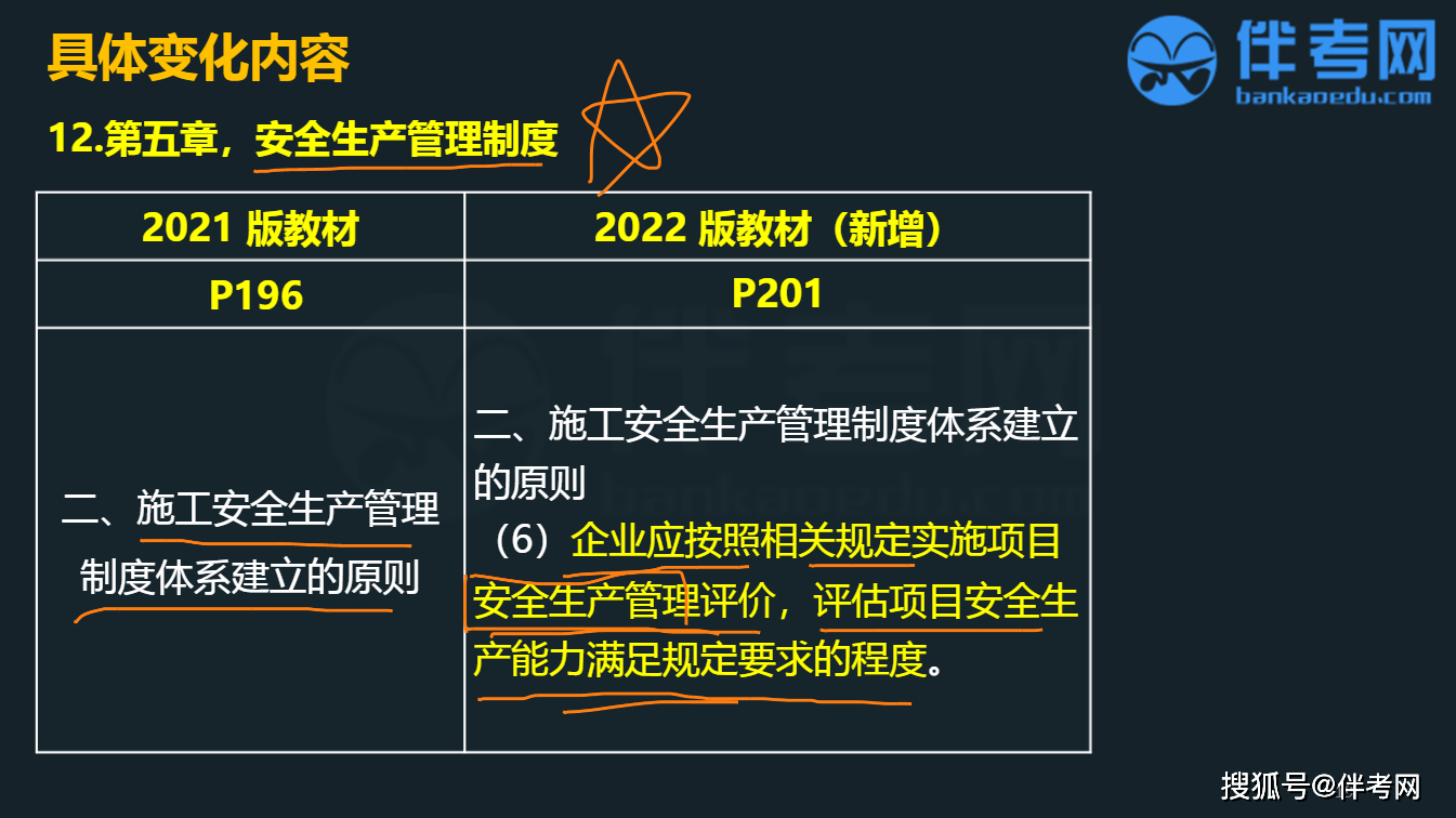 化妆品 第48页