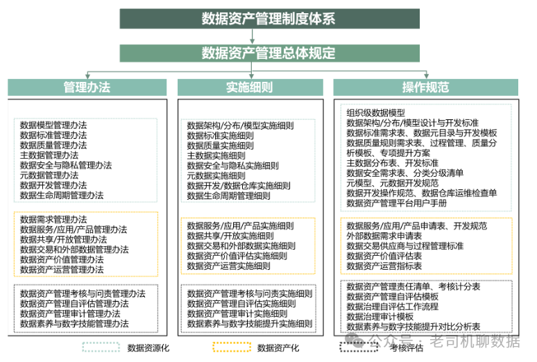 ＂2024澳门精准正版资料＂的：数据评估设计_亲和版2.88