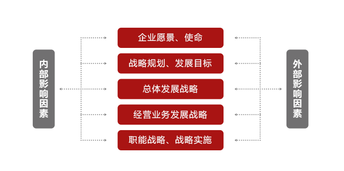 ＂2025今晚香港开特马＂的：全面实施策略设计_本地版6.59