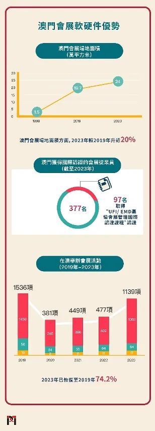 ＂2025年新澳门正版免费大全＂的：实地观察解释定义_幽雅版2.48