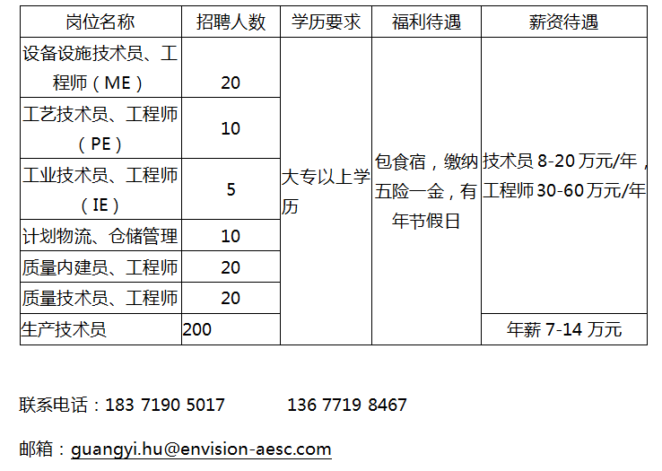 十堰合美劳务招聘信息,十堰合美劳务——小巷中的隐藏宝藏，等你来探索！