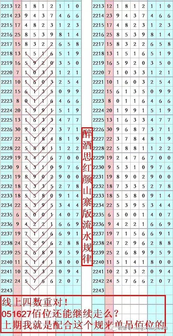 ＂7777788888王中王开奖最新玄机＂的：快速问题解答_旅行版3.30