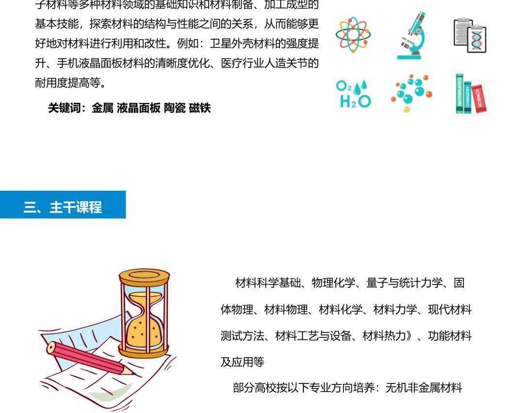 ＂新澳天天彩免费资料大全查询＂的：材料科学与工程_特色版7.1