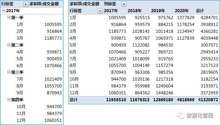 ＂新澳门六2004开奖记录＂的：实地数据验证_加速版6.53