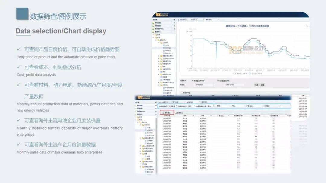 ＂澳彩98528cm查询＂的：数据化决策分析_黑科技版1.74
