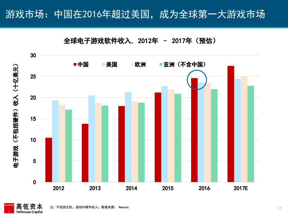 ＂澳门4949最快开奖结果＂的：可靠执行操作方式_共鸣版7.68