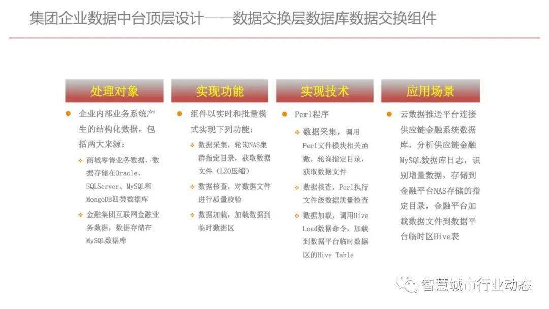 ＂管家婆必出一中一特＂的：全身心数据计划_精英版9.29