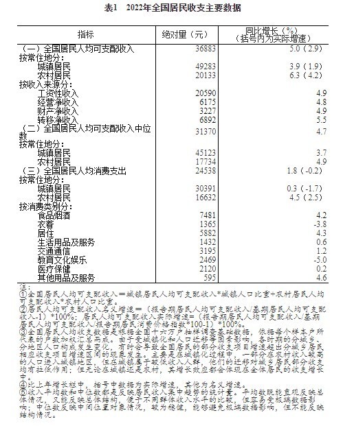 化妆品 第25页