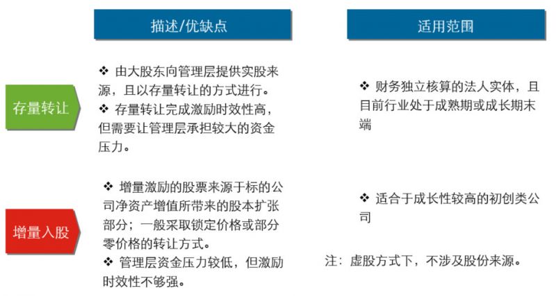 ＂香港今晚必开一肖＂的：平衡执行计划实施_珍藏版2.32