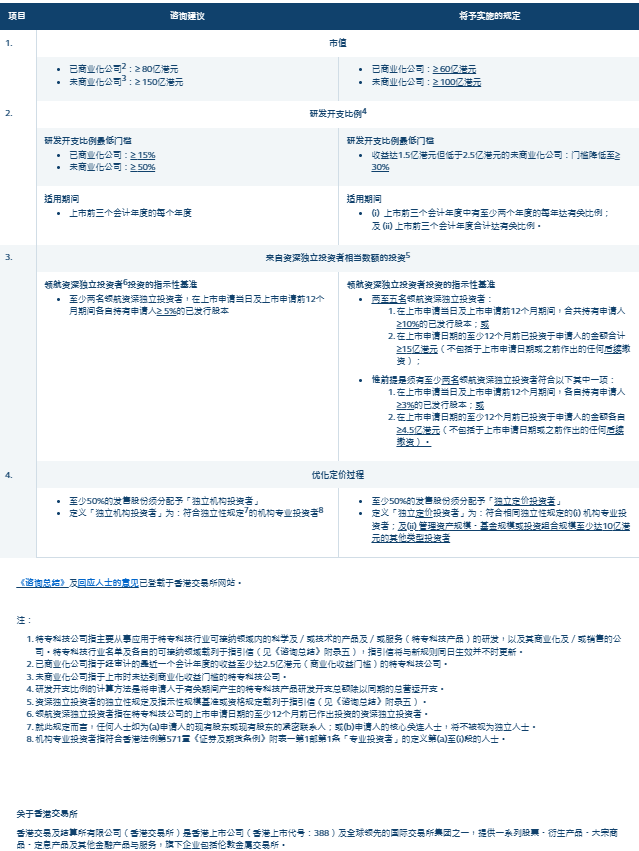 2024澳门今晚开特马结果,灵活执行方案_高清晰度版10.988