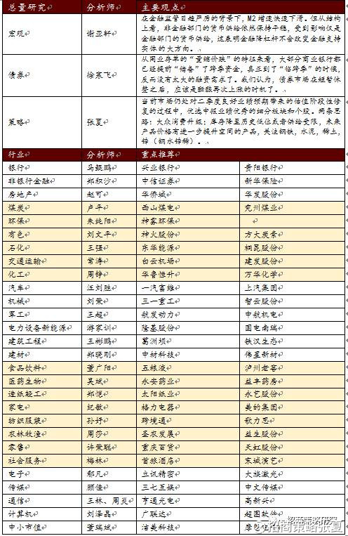 服装服饰 第22页