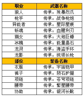 2025年天天彩资料免费大全,稳健设计策略_时空版50.499