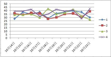 2025年澳门天天彩正版免费大全,机制评估方案_触感版12.943