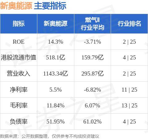 化妆品 第19页