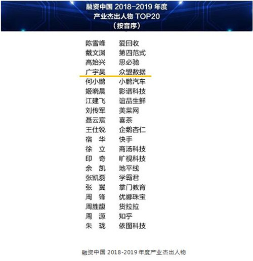 2025新澳门今晚开特马直播,专业数据点明方法_影像处理版6.992