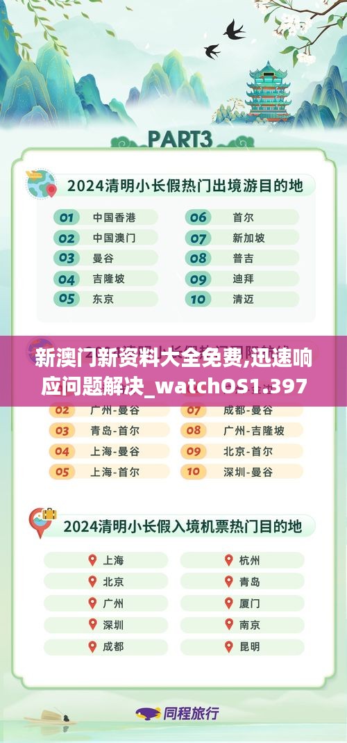 2025新澳门原料免费大全,家委会决策资料_旅行助手版18.322