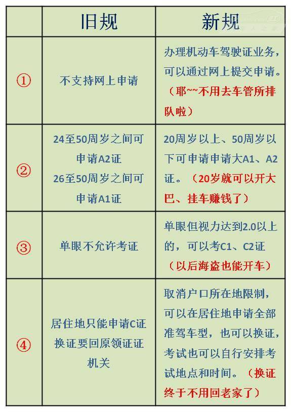 化妆品 第18页