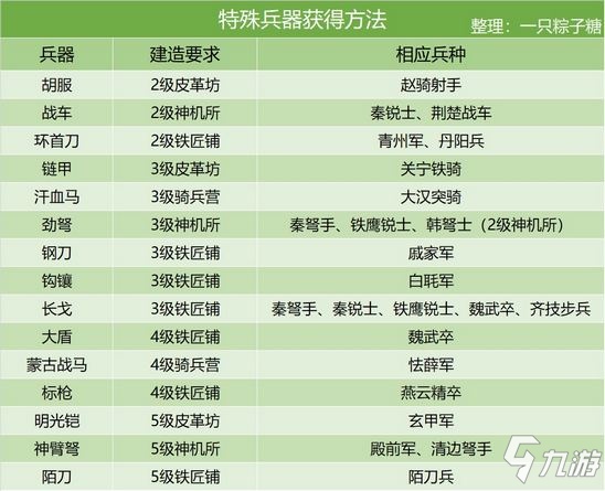 2025澳彩免费公开资料查询,数据详解说明_旗舰款10.181