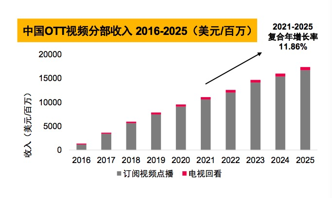 家居百货 第18页