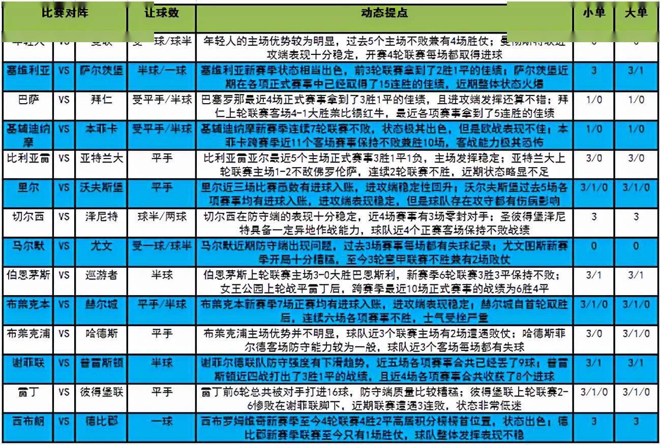 化妆品 第17页