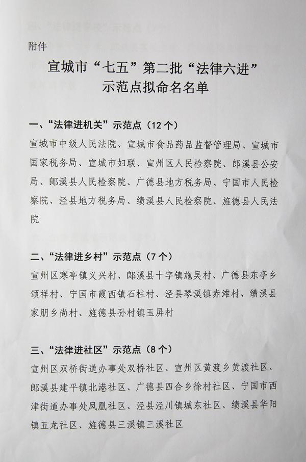 郎溪最新规划引领未来新生活，科技重塑城市蓝图