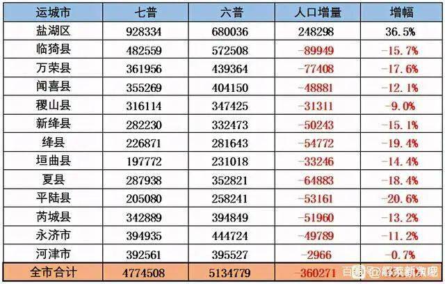 赵东苏菲都市潜龙，免费阅读最新章节指南