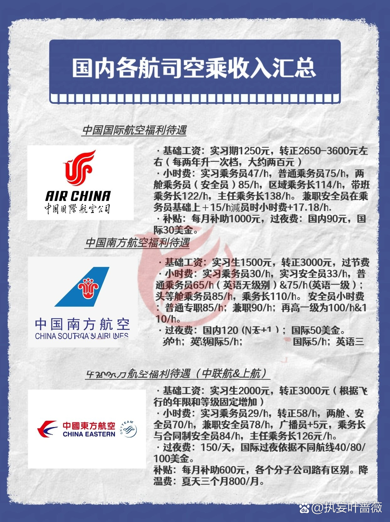 国航飞行员最新薪资概况