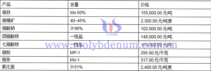 最新钼，力量之源，自信与成就感的蜕变之路